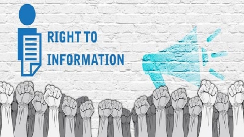 RTI Act in Gujarat Right To Information Full Detail and Process