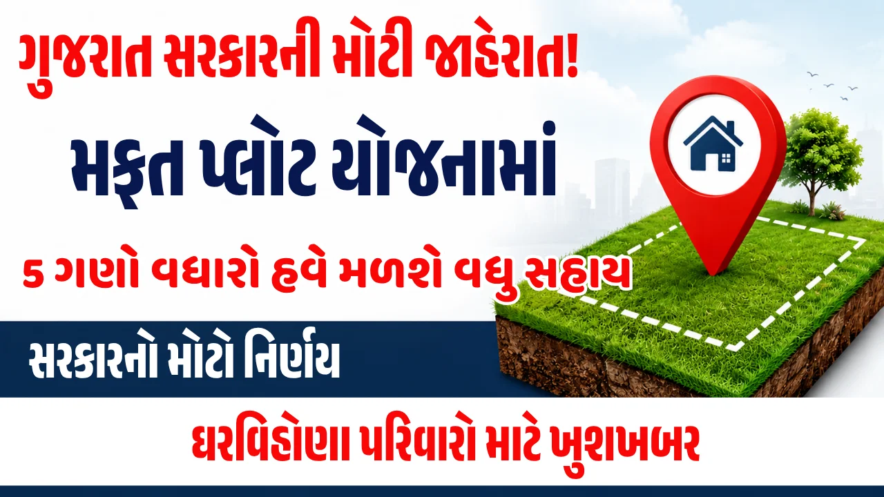 મફત પ્લોટ યોજના 2026 માટે ગુજરાત સરકારે પ્લોટ વિકાસ સહાયમાં 5 ગણો વધારો જાહેર કર્યો દર્શાવતું બેનર
